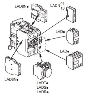 d40.d95