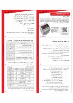 کنترل فاز-بار ۱ تا ۶۰ آمپر شیوا امواج