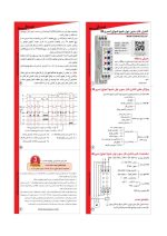 کنترل فاز بدون نول سری M شیوا امواج