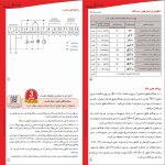 ترموستات صنعتی شیوا امواج