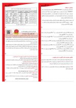 کنترل کننده دما و رطوبت شیوا امواج
