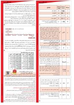 کاتالوگ ساعت نجومی ۲۰A شیوا امواج – صفحه دوم با جزئیات عملکرد