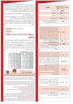 کاتالوگ ساعت نجومی ۶A شیوا امواج شامل چهار کادر با مشخصات فنی، ابعاد و نحوه نصب