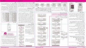 کاتالوگ ساعت نجومی دو رله سری N شیوا امواج – مشخصات فنی