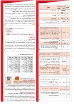 کاتالوگ ساعت نجومی ۶A سری N شیوا امواج – صفحه دوم با جزئیات عملکرد