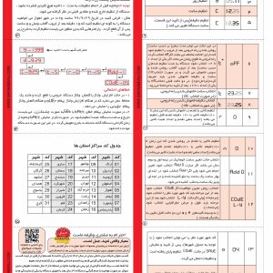 کاتالوگ ساعت نجومی ۶A سری N شیوا امواج – صفحه دوم با جزئیات عملکرد کاتالوگ ساعت نجومی ۶A سری N شیوا امواج – صفحه دوم با جزئیات عملکرد
