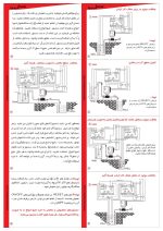 کاتالوگ فلوتر الکترونیکی شیوا امواج - مشخصات فنی و ابعاد