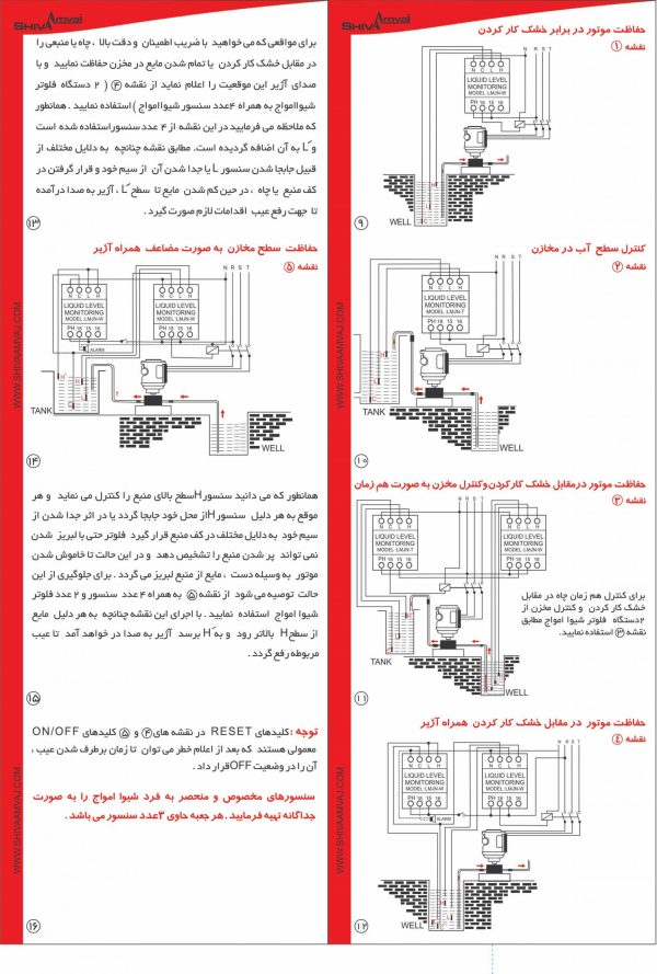 کاتالوگ فلوتر الکترونیکی سری N شیوا امواج - مشخصات فنی و ابعاد