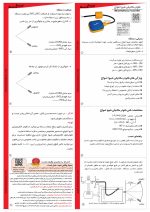 کاتالوگ فلوتر مکانیکی شیوا امواج - مشخصات فنی و ابعاد