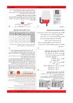 مشخصات فنی فتوسل ۱۶ آمپر شیوا امواج – صفحه کاتالوگ رسمی
