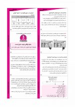 کاتالوگ سوپر فتوسل تایمردار شیوا امواج شامل چهار کادر با مشخصات فنی، ابعاد و نحوه نصب